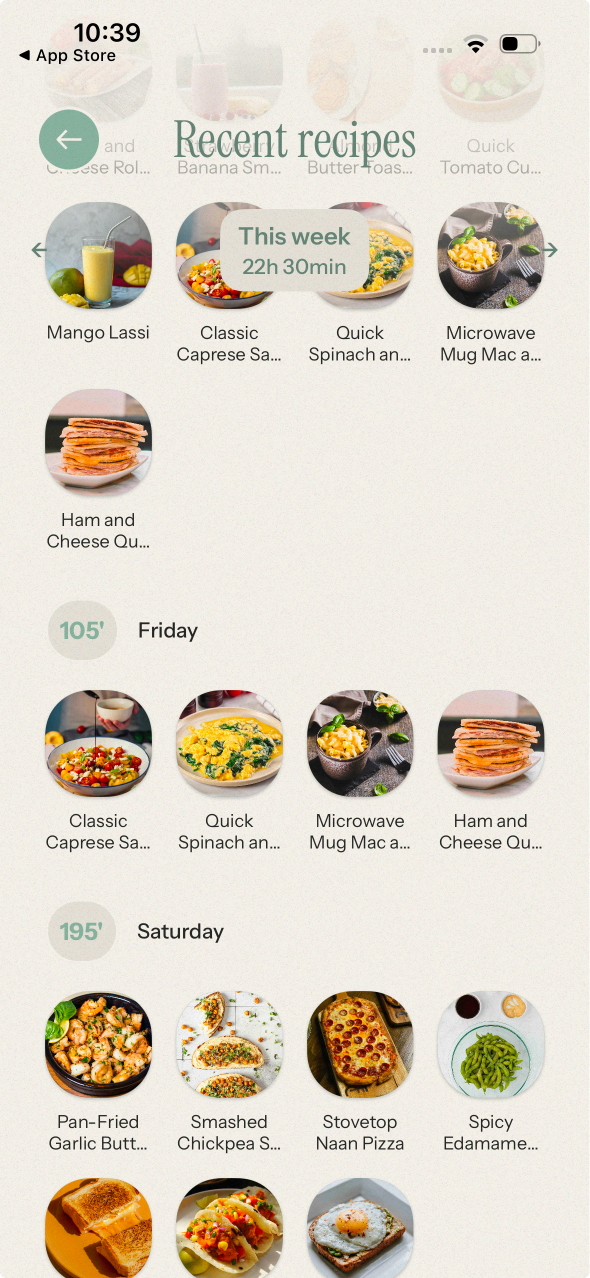 Your Cookbook and Stats